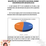 Boletin de Discriminación-DES_page-0001