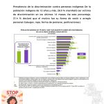 Boletin de Discriminación-DES_page-0009