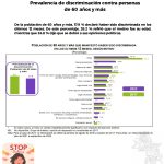 Boletin de Discriminación-DES_page-0014