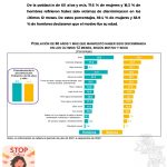 Boletin de Discriminación-DES_page-0015