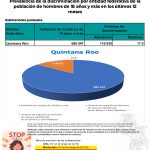 Boletin de Discriminación-DES_page-0022