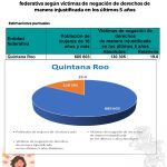 Boletin de Discriminación-DES_page-0027