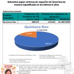 Boletin de Discriminación-DES_page-0028