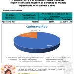 Boletin de Discriminación-DES_page-0029