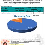 Boletin de Discriminación-DES_page-0030